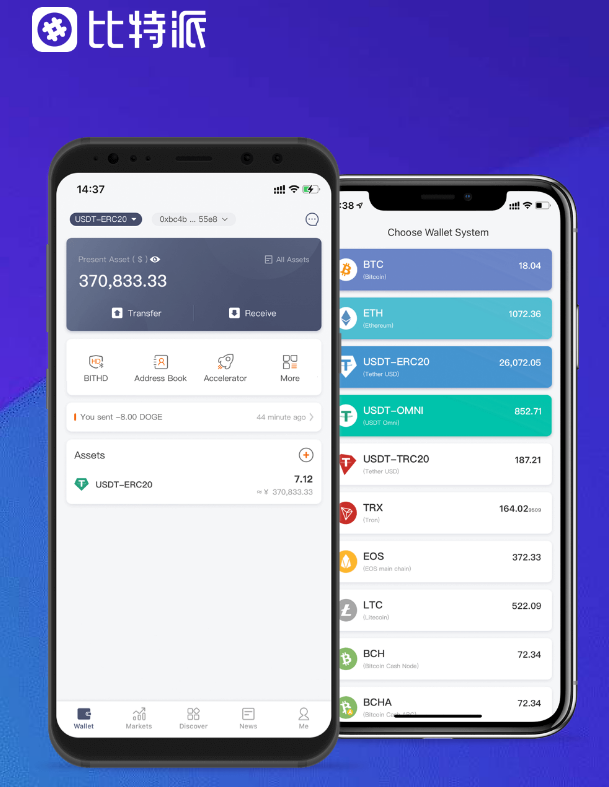 过路